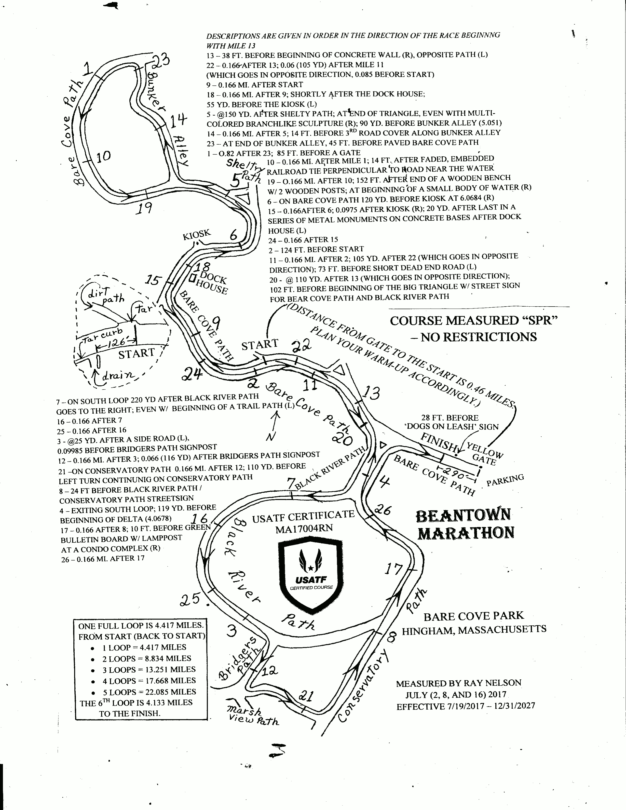 RaceWire Beantown Marathon